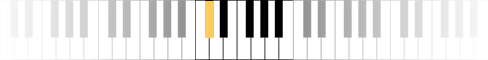 Klaviernote: Cis