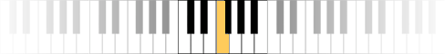 Klaviernote: F