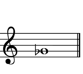 Notenlinie: Ges