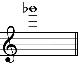 Note: Ges